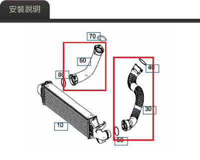FTP-BE-003 M270 FTP 渦輪管2