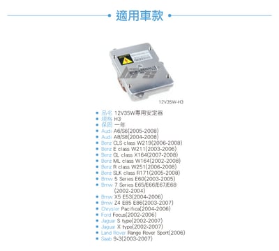 12V35W-H3 12V35W HID專用安定器 H34