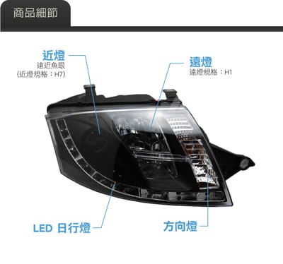 HE-AU-008 Audi 大燈總成2