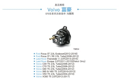 T9654 GFB DVX 可調聲量洩壓閥4