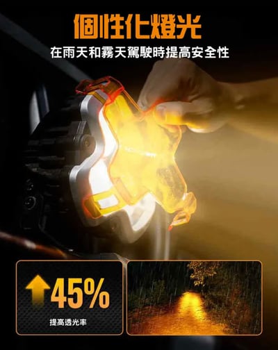 A500-WL8-6 Novsight HALO光環 標準版系列 6吋3