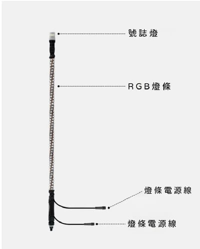A500-WPL1-2P-3FT NOVSIGHT LED RGB 旗桿 天線燈6