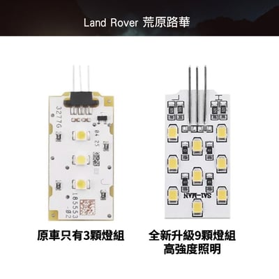 LRV-01 DEFENDER 後車廂照明燈2
