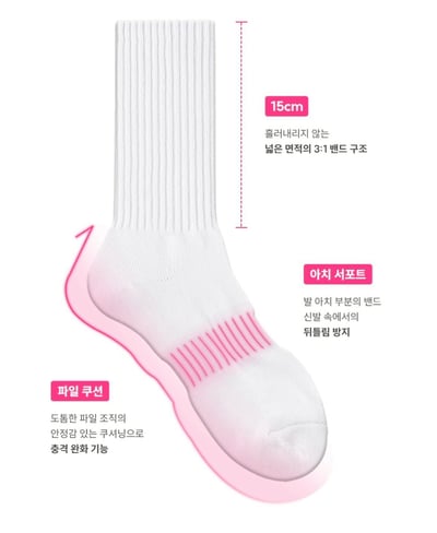 韓國 LEG 淑女運動吸汗防臭襪2