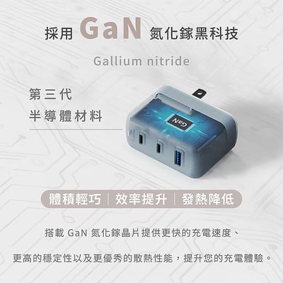 Allite A1 PRO 70W 1A+2C 氮化鎵三孔快充頭(附贈三合一萬國轉接頭)