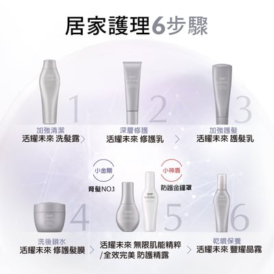 【SHISEIDO PROFESSIONAL 資生堂專業美髮】活耀未來系列5