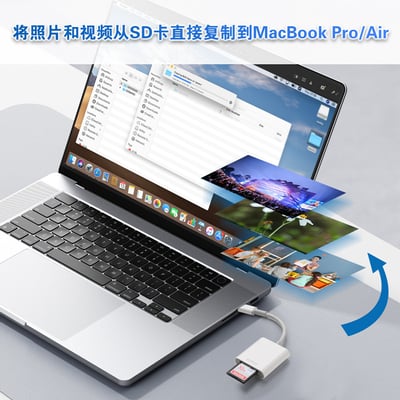 SD／TF 外接式讀卡機3