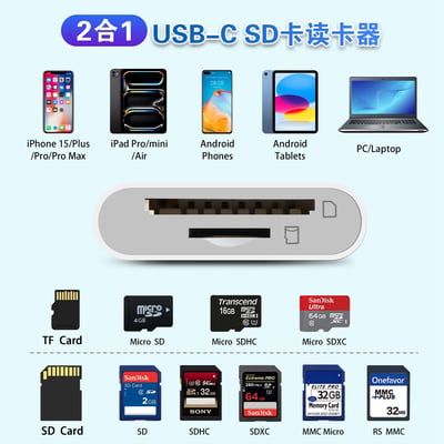 SD／TF 外接式讀卡機2