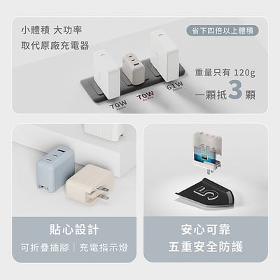 Allite A1 PRO 70W 1A+2C 氮化鎵三孔快充頭(附贈三合一萬國轉接頭)