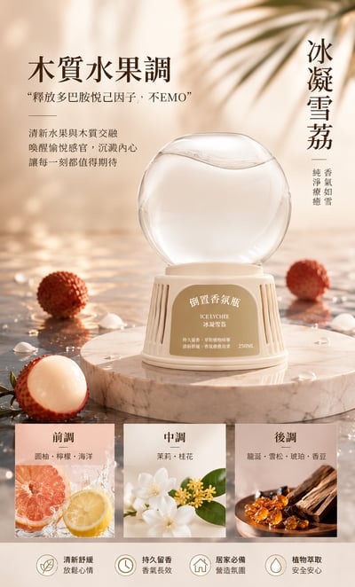 倒置香氛擴香瓶｜空氣芳香劑｜浴室除臭｜廁所去異味｜臥室持久留香｜居家香氛2