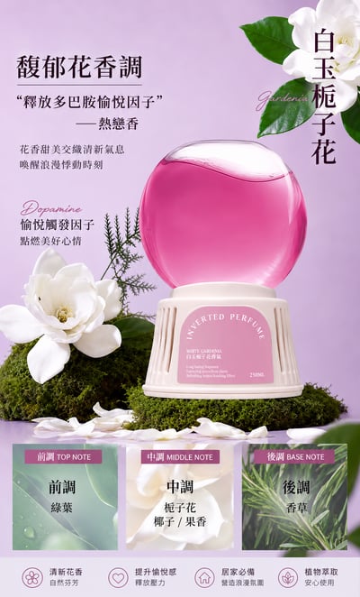 倒置香氛擴香瓶｜空氣芳香劑｜浴室除臭｜廁所去異味｜臥室持久留香｜居家香氛3