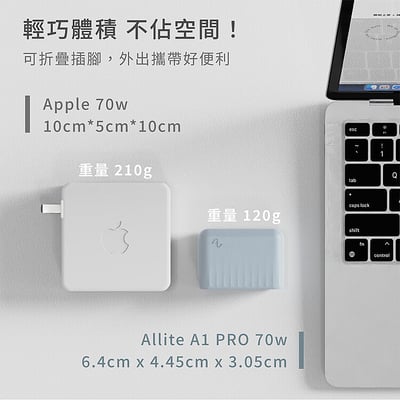 Allite A1 PRO 70W 1A+2C 氮化鎵三孔快充頭(附贈三合一萬國轉接頭)