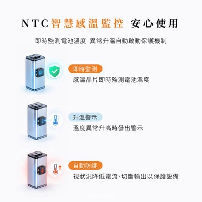 GUXON極方塊 SSB半固態雙線行動電源 10000mAh_具Wh標示 (GFC930)8