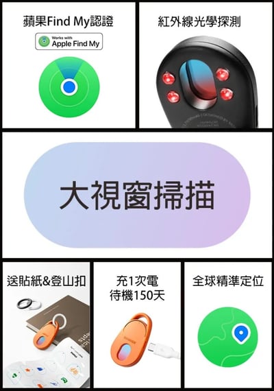 Momax 摩米士 PinGuard 鏡頭掃瞄 Find My 全球定位器9