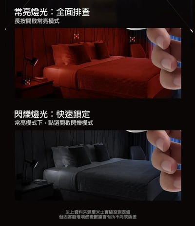 Momax 摩米士 PinGuard 鏡頭掃瞄 Find My 全球定位器2