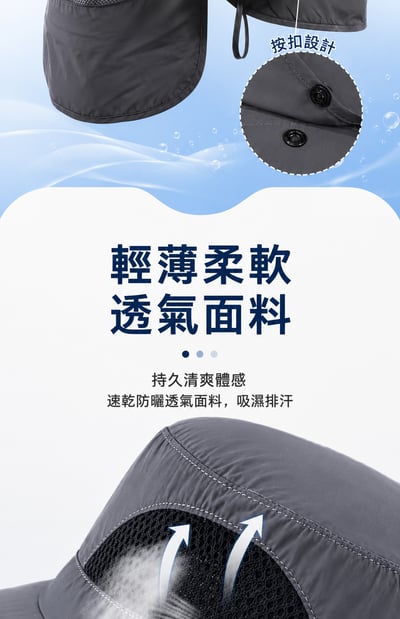 防曬護頸遮陽帽｜戶外釣魚／登山／露營透氣漁夫帽｜防風大帽簷7