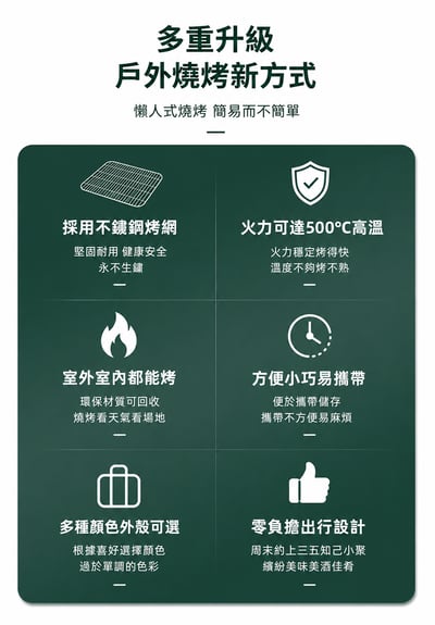 熱銷款懶人一次性燒烤架 家用・戶外露營皆適用 便攜式不鏽鋼燒烤爐 批發／團購首選3
