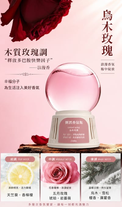 倒置香氛擴香瓶｜空氣芳香劑｜浴室除臭｜廁所去異味｜臥室持久留香｜居家香氛1