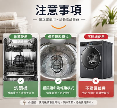 洗衣機專用棒球帽洗帽架 防變形帽子清洗保護架｜可重複使用｜家用收納洗帽器4