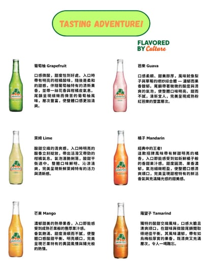 【6入/箱】【免運!】Jarritos 墨西哥國民汽水 葡萄柚4