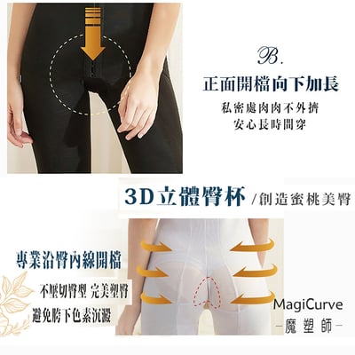 【夏特價 魔塑師】中腰五分束褲~ 可修改 P-002高丹尼 局部雙層 中腰束褲 (膝上長/ 大腿抽脂/塑臀 )5