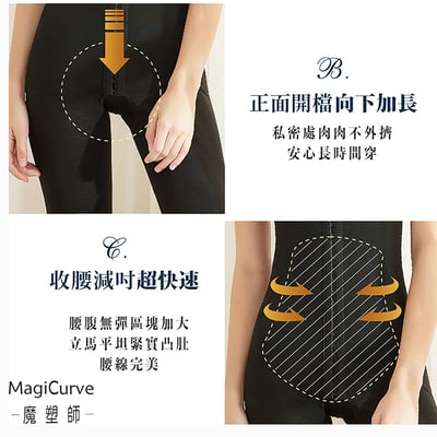 【魔塑師 MagiCurve】長褲連身 GE-014 重壓高丹尼提臀長束褲～ 高丹尼重壓(全雙層/抽脂/產後塑身衣）5