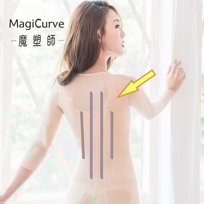 加記憶型鋼絲（以一式兩支計）