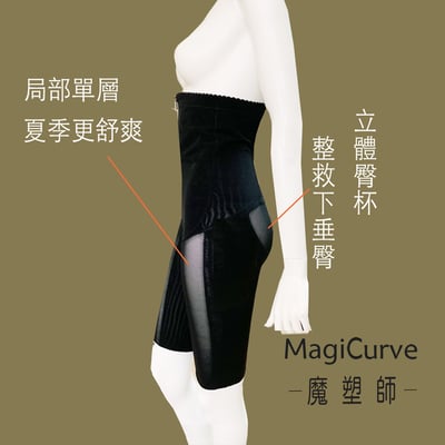 【夏特價 魔塑師】膝上長~ 可修改 P-004高丹尼 局部雙層 高腰束褲 (微笑曲線/ 腹部抽脂/產後束腹)5