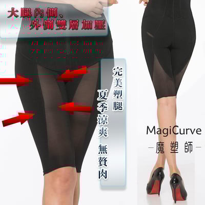 【夏特價 魔塑師】膝上長~ 可修改 P-004高丹尼 局部雙層 高腰束褲 (微笑曲線/ 腹部抽脂/產後束腹)4