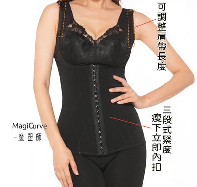 【魔塑師 MagiCurve】長褲連身 GE-018 腰夾式重壓 提臀長束褲～ 高丹尼重壓(全雙層/抽脂/產後塑身衣)3