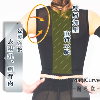 調整型胸罩- 背心式 去胃凸副乳 打擊下垂外擴5