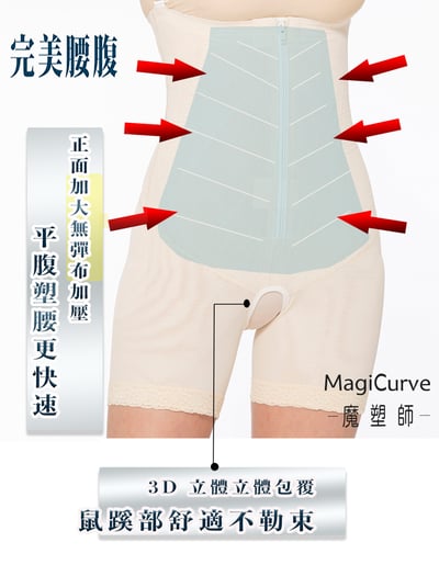 【特價推 魔塑師】P-028 高丹尼重壓夏季高腰長束褲 ( 局部雙層/抽脂束褲 /產後塑身衣 )5
