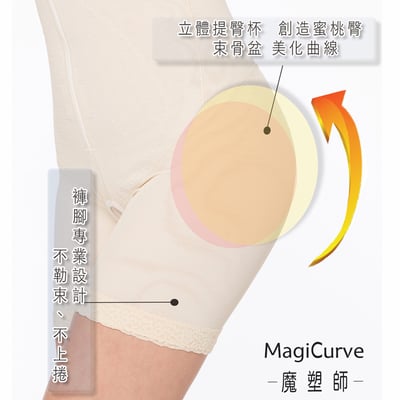 【特價推 魔塑師】P-028 高丹尼重壓夏季高腰長束褲 ( 局部雙層/抽脂束褲 /產後塑身衣 )6