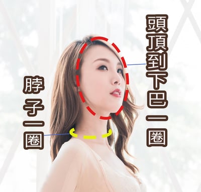 【魔塑師 MagiCurve】塑小臉專用 ～天鵝頸/ 全臉拉提/ 雙下巴 / 抽脂 /削骨用 臉罩 F-003-4