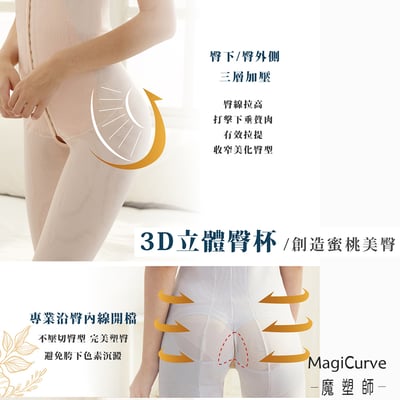 【魔塑師 MagiCurve】短褲連身 GE-014S 重壓高丹尼提臀連身塑身衣(全雙層/產後塑身衣）5