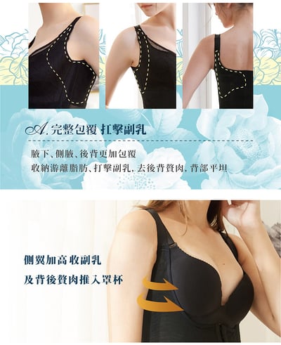 【魔塑師 MagiCurve】膝上長連身 GE-014H 重壓高丹尼提臀連身塑身衣(全雙層/產後塑身衣）7