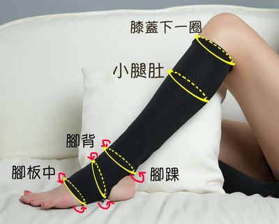 【魔塑師 MagiCurve】S-002 踩腳式塑小腿 束套 ～ 蘿蔔腿 粗小腿3