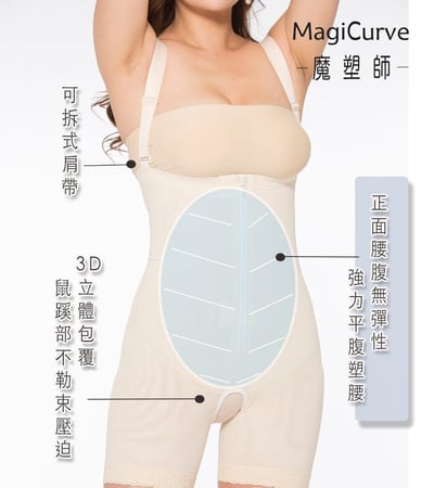 特價【 MagiCurve魔塑師】高腰短褲 P-008 高丹尼局部雙層 高腰束褲4