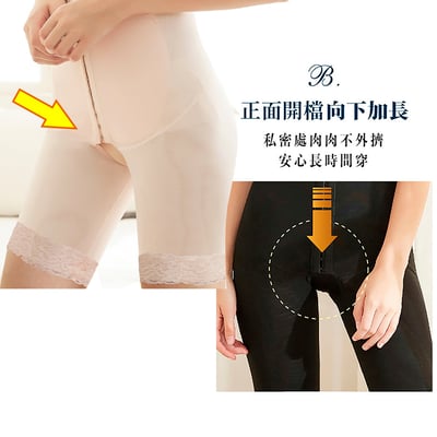 【魔塑師】短袖連身 GE-013H重壓高丹尼提臀束褲～ 高丹尼重壓(全雙層/抽脂/產後)5