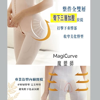 【魔塑師 MagiCurve】長褲連身 GE-018 腰夾式重壓 提臀長束褲～ 高丹尼重壓(全雙層/抽脂/產後塑身衣)7