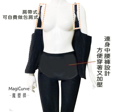 【魔塑師 MagiCurve】長褲連身 GE-018 腰夾式重壓 提臀長束褲～ 高丹尼重壓(全雙層/抽脂/產後塑身衣)4