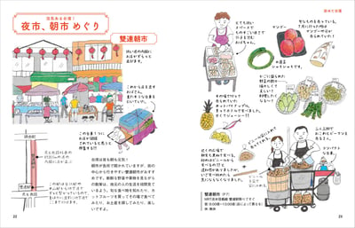 竹永絵里繪本《好吃！可愛！大人的台灣之旅》美味しい！可愛い！大人の台湾めぐり6