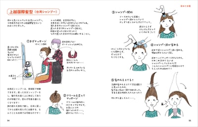 竹永絵里繪本《好吃！可愛！大人的台灣之旅》美味しい！可愛い！大人の台湾めぐり3
