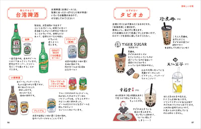 竹永絵里繪本《好吃！可愛！大人的台灣之旅》美味しい！可愛い！大人の台湾めぐり2