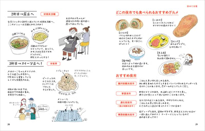 竹永絵里繪本《好吃！可愛！大人的台灣之旅》美味しい！可愛い！大人の台湾めぐり4