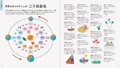 竹永絵里繪本《初次遇見節慶的繪本時光》はじめての行事えほん6