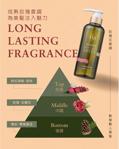 UM髮品洗護全系列5