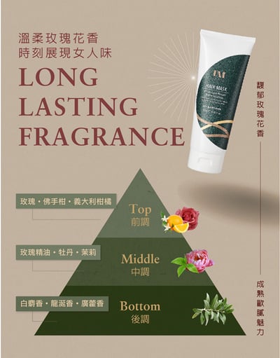 UM髮品洗護全系列9