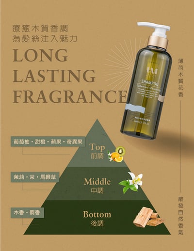 UM髮品洗護全系列6