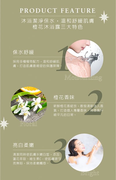 UM髮品洗護全系列4